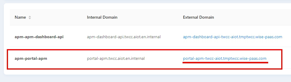 Binding APM Data Source WISE IoTSuite SaaS Composer Technical