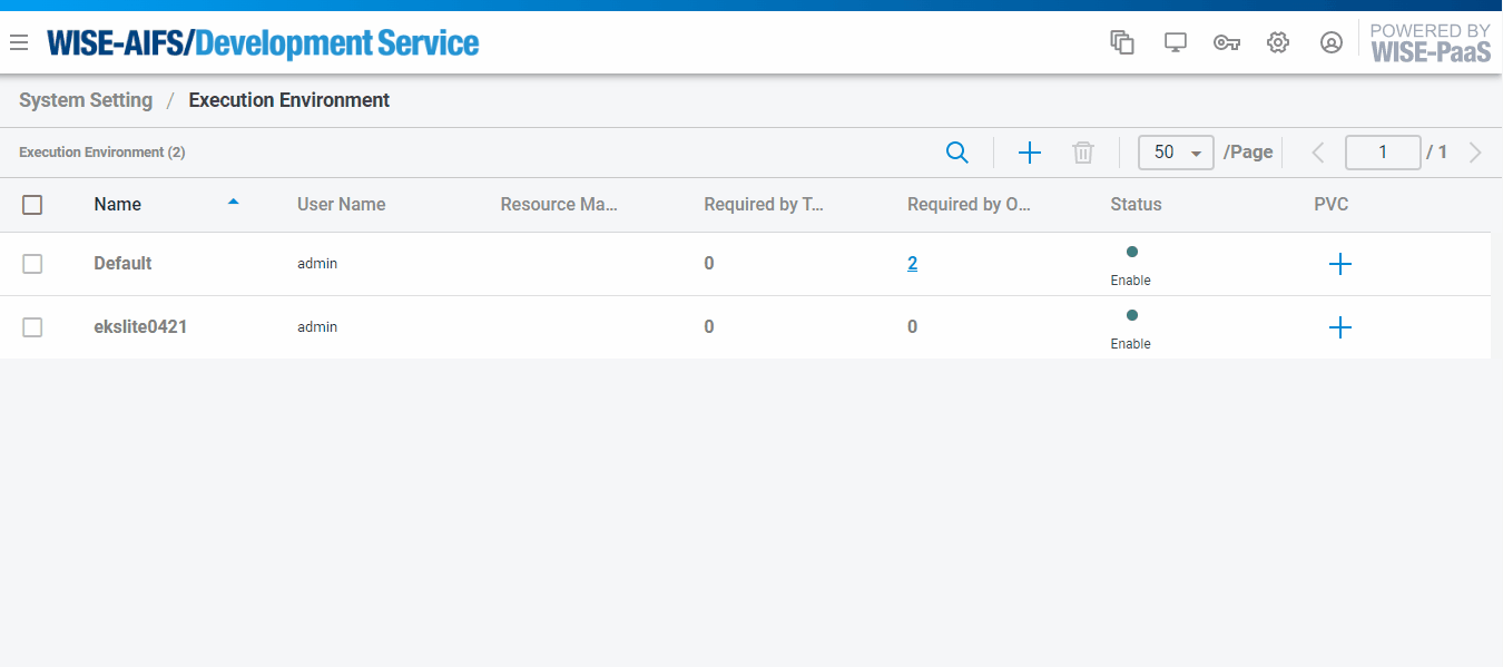 Pvc Management Tracking Technical Documentation